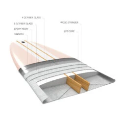 LONGBOARD 900 9'4" 74 L . Livré Avec 1 Aileron 10". 14 LONGBOARD 900 9'4" 74 L . Livré Avec 1 Aileron 10". -Plongée Série Magasin longboard 900 94 74 l livre avec 1 aileron 10 2