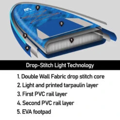 Aqua Marina Stand Up Paddle Gonflable – Beast 10'6" 15cm D'épaisseur Avec Pompe, Pagaie, -Plongée Série Magasin stand up paddle gonflable beast 106 15cm depaisseur avec pompe pagaie 2