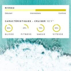 Stand Up Paddle Gonflable Cruiser Dropstitch TTS 398x78x15cm (13'1x31 X6) 12 Stand Up Paddle Gonflable Cruiser Dropstitch TTS 398x78x15cm (13'1x31 X6) -Plongée Série Magasin stand up paddle gonflable cruiser dropstitch tts 398x78x15cm 131x31 x6 3