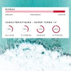 Plongée Série Magasin -Plongée Série Magasin stand up paddle gonflable race super turbo dropstitch tts 427x71x15cm 14x28x6 1