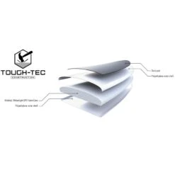 Stand Up Paddle Rigide Beach Cross (10' / 33" / 4.75") 195 L TAHE -Plongée Série Magasin stand up paddle rigide beach cross 10 33 475 195 l tahe 2